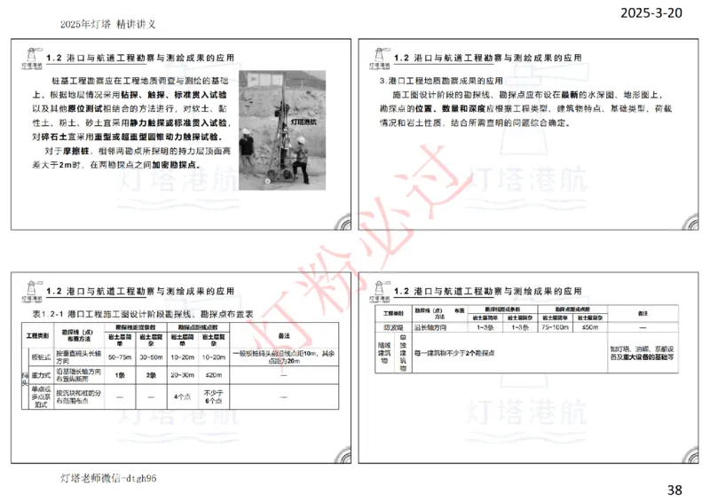 灯塔港航-精讲讲义(1+2)章_扫描版_2026年一级建造师_2026年一建港航_2025年一建港航SVIP_02-基础精讲✿高端面授✿深度强化_05-港航《自营系列课》灯塔SMR_通关精讲班