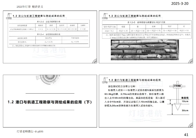 灯塔港航-精讲讲义(1+2)章_扫描版_2026年一级建造师_2026年一建港航_2025年一建港航SVIP_02-基础精讲✿高端面授✿深度强化_05-港航《自营系列课》灯塔SMR_通关精讲班