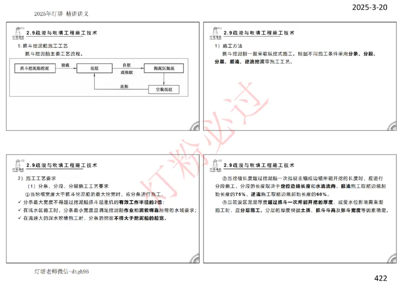 灯塔港航-精讲讲义(1+2)章_扫描版_2026年一级建造师_2026年一建港航_2025年一建港航SVIP_02-基础精讲✿高端面授✿深度强化_05-港航《自营系列课》灯塔SMR_通关精讲班