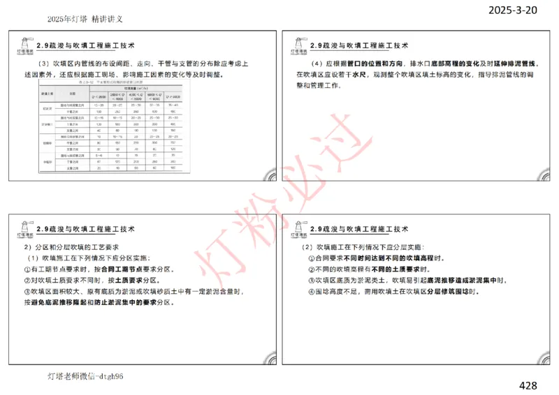 灯塔港航-精讲讲义(1+2)章_扫描版_2026年一级建造师_2026年一建港航_2025年一建港航SVIP_02-基础精讲✿高端面授✿深度强化_05-港航《自营系列课》灯塔SMR_通关精讲班