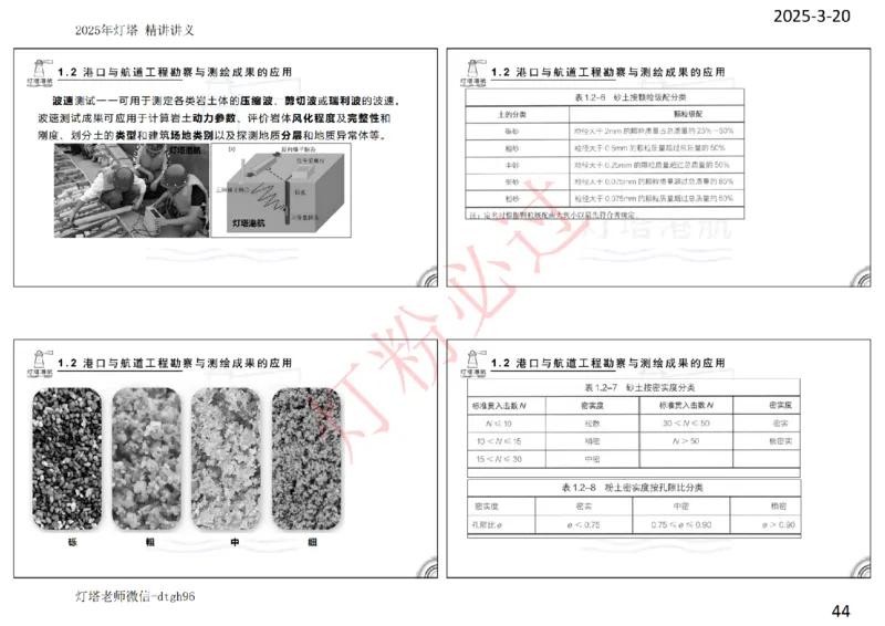 灯塔港航-精讲讲义(1+2)章_扫描版_2026年一级建造师_2026年一建港航_2025年一建港航SVIP_02-基础精讲✿高端面授✿深度强化_05-港航《自营系列课》灯塔SMR_通关精讲班