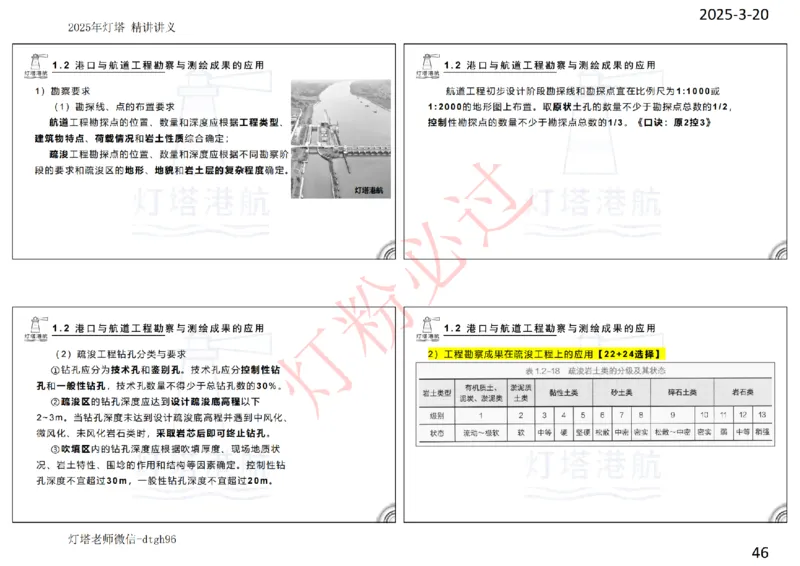 灯塔港航-精讲讲义(1+2)章_扫描版_2026年一级建造师_2026年一建港航_2025年一建港航SVIP_02-基础精讲✿高端面授✿深度强化_05-港航《自营系列课》灯塔SMR_通关精讲班