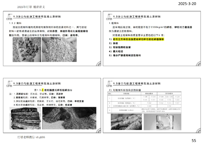 灯塔港航-精讲讲义(1+2)章_扫描版_2026年一级建造师_2026年一建港航_2025年一建港航SVIP_02-基础精讲✿高端面授✿深度强化_05-港航《自营系列课》灯塔SMR_通关精讲班