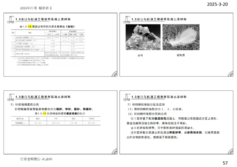 灯塔港航-精讲讲义(1+2)章_扫描版_2026年一级建造师_2026年一建港航_2025年一建港航SVIP_02-基础精讲✿高端面授✿深度强化_05-港航《自营系列课》灯塔SMR_通关精讲班