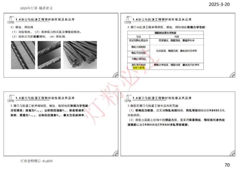 灯塔港航-精讲讲义(1+2)章_扫描版_2026年一级建造师_2026年一建港航_2025年一建港航SVIP_02-基础精讲✿高端面授✿深度强化_05-港航《自营系列课》灯塔SMR_通关精讲班