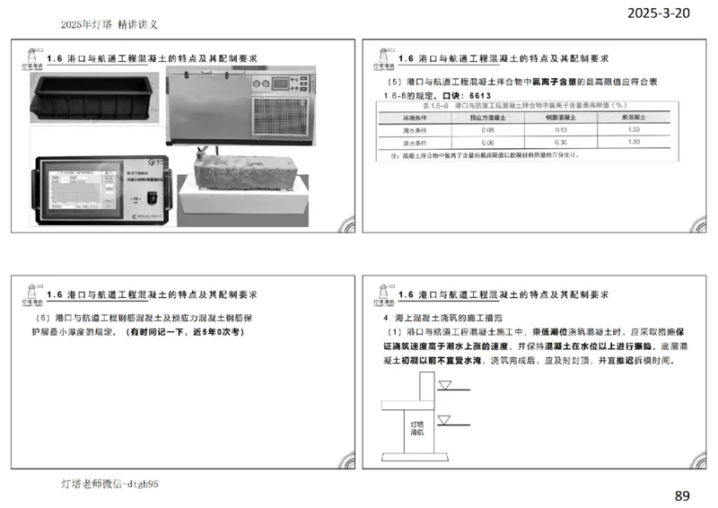 灯塔港航-精讲讲义(1+2)章_扫描版_2026年一级建造师_2026年一建港航_2025年一建港航SVIP_02-基础精讲✿高端面授✿深度强化_05-港航《自营系列课》灯塔SMR_通关精讲班
