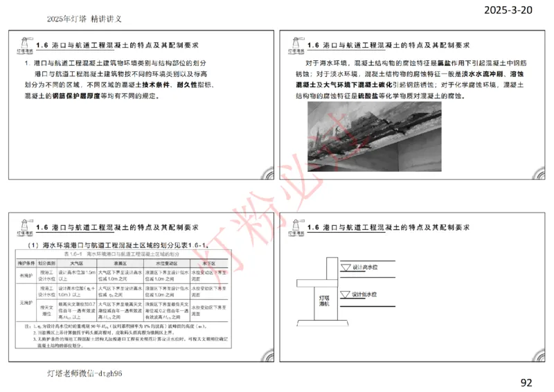 灯塔港航-精讲讲义(1+2)章_扫描版_2026年一级建造师_2026年一建港航_2025年一建港航SVIP_02-基础精讲✿高端面授✿深度强化_05-港航《自营系列课》灯塔SMR_通关精讲班