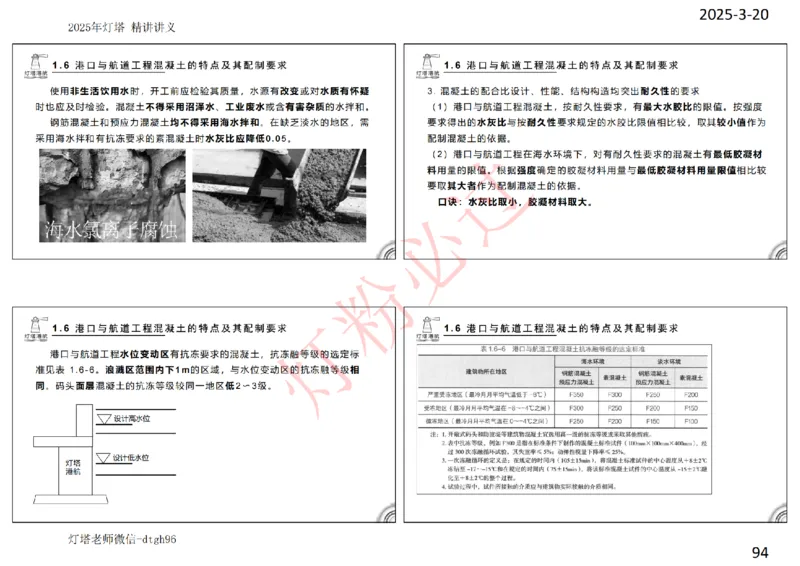 灯塔港航-精讲讲义(1+2)章_扫描版_2026年一级建造师_2026年一建港航_2025年一建港航SVIP_02-基础精讲✿高端面授✿深度强化_05-港航《自营系列课》灯塔SMR_通关精讲班