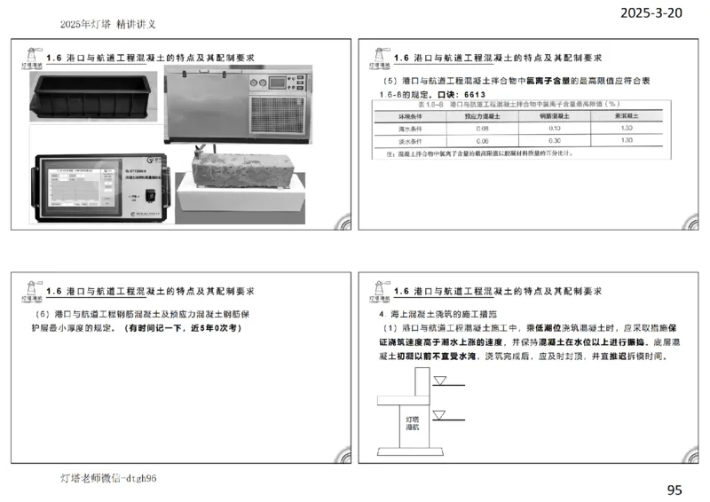 灯塔港航-精讲讲义(1+2)章_扫描版_2026年一级建造师_2026年一建港航_2025年一建港航SVIP_02-基础精讲✿高端面授✿深度强化_05-港航《自营系列课》灯塔SMR_通关精讲班