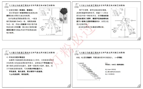 灯塔港航-精讲讲义(1+2)章_扫描版_2026年一级建造师_2026年一建港航_2025年一建港航SVIP_02-基础精讲✿高端面授✿深度强化_05-港航《自营系列课》灯塔SMR_通关精讲班