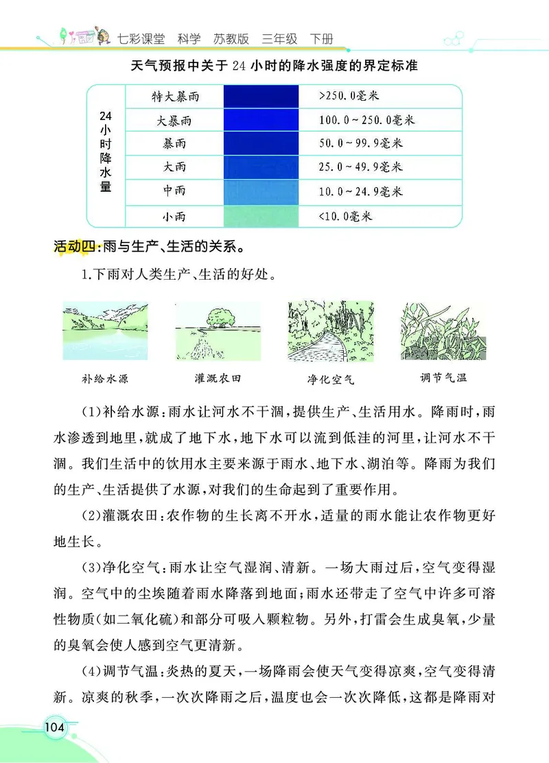 《七彩课堂》科学3年级下册（苏教版）_三年级上下册资料_小学三年级学习资料-25年更新版_3-10、小学三年级科学下册_苏教版_电子册类