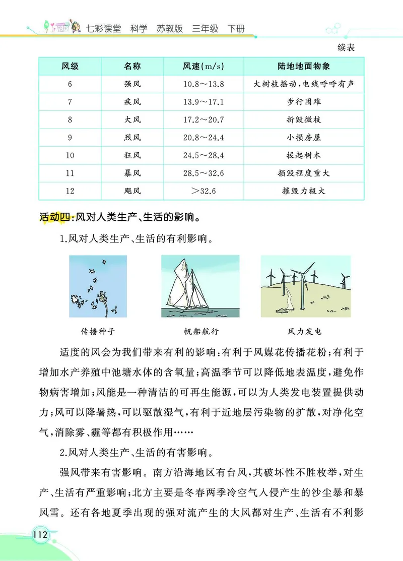 《七彩课堂》科学3年级下册（苏教版）_三年级上下册资料_小学三年级学习资料-25年更新版_3-10、小学三年级科学下册_苏教版_电子册类