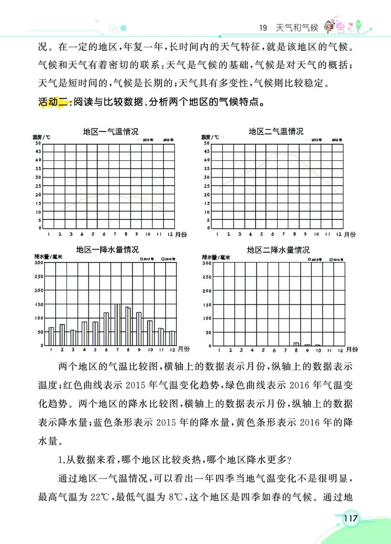 《七彩课堂》科学3年级下册（苏教版）_三年级上下册资料_小学三年级学习资料-25年更新版_3-10、小学三年级科学下册_苏教版_电子册类