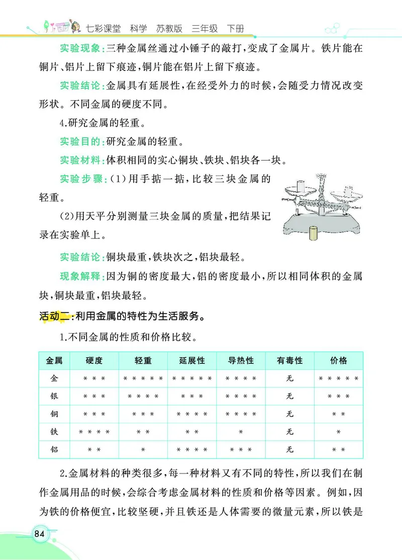 《七彩课堂》科学3年级下册（苏教版）_三年级上下册资料_小学三年级学习资料-25年更新版_3-10、小学三年级科学下册_苏教版_电子册类