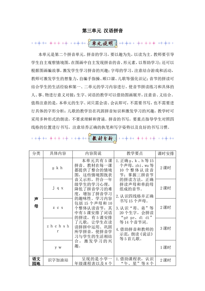 汉语拼音5gkh（教案）_一年级语文上册（统编版）_全套教学资源_课件教案2_语文1年级上册Word版教案