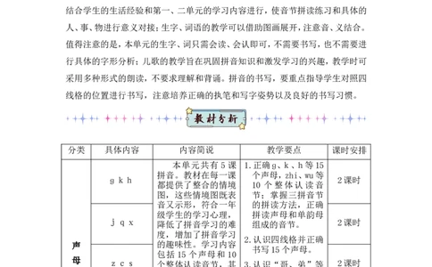 汉语拼音5gkh（教案）_一年级语文上册（统编版）_全套教学资源_课件教案2_语文1年级上册Word版教案