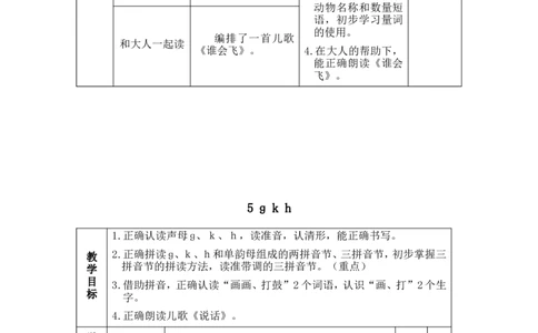 汉语拼音5gkh（教案）_一年级语文上册（统编版）_全套教学资源_课件教案2_语文1年级上册Word版教案