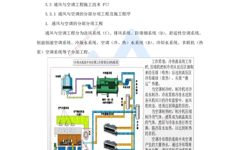 卷二（11）选择题4_2026年一级建造师_2026年一建机电_2025年一建机电SVIP_04-冲刺串讲✿考点强化✿小灶集训_66-机电《名师仿真带练》朱培浩HX_讲义
