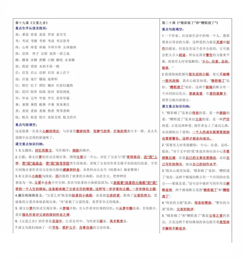 许老师粉丝福利五上语文课课贴_小学全网线上同款资料_k92_语文