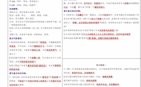 许老师粉丝福利五上语文课课贴_小学全网线上同款资料_k92_语文