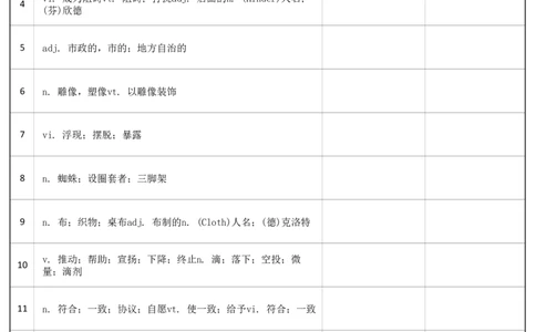 大学英语六级词汇-乱序版-汉译英_大学英语四级+六级_六级真题_六级词汇_英语六级词汇_❤赠-默写本