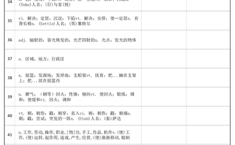大学英语六级词汇-乱序版-汉译英_大学英语四级+六级_六级真题_六级词汇_英语六级词汇_❤赠-默写本