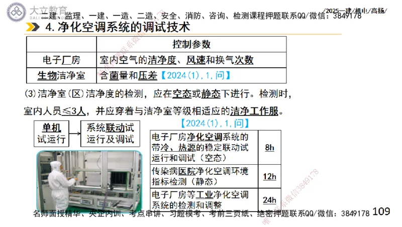 W2025一建机电-高扬-技术板块4-建筑_2026年一级建造师_2026年一建机电_2025年一建机电SVIP_01-精华文档✿电子教材✿历年真题_81-机电《板块刷题资料+总结图表》DL
