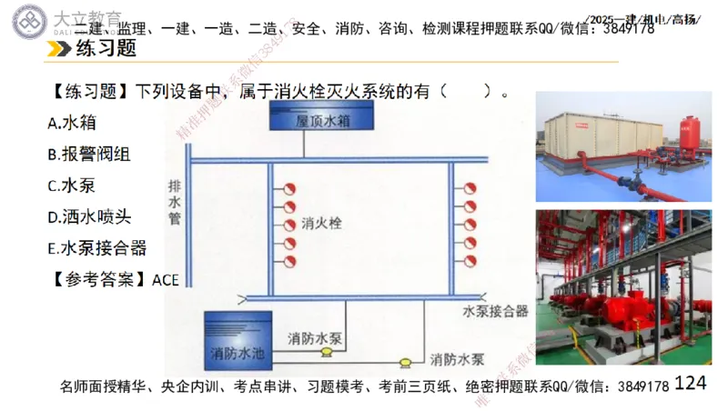 W2025一建机电-高扬-技术板块4-建筑_2026年一级建造师_2026年一建机电_2025年一建机电SVIP_01-精华文档✿电子教材✿历年真题_81-机电《板块刷题资料+总结图表》DL