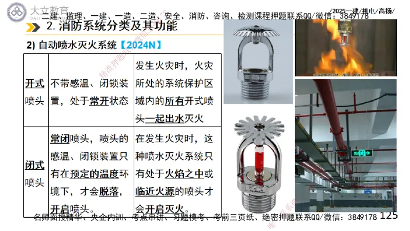 W2025一建机电-高扬-技术板块4-建筑_2026年一级建造师_2026年一建机电_2025年一建机电SVIP_01-精华文档✿电子教材✿历年真题_81-机电《板块刷题资料+总结图表》DL