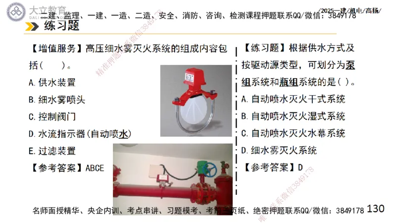 W2025一建机电-高扬-技术板块4-建筑_2026年一级建造师_2026年一建机电_2025年一建机电SVIP_01-精华文档✿电子教材✿历年真题_81-机电《板块刷题资料+总结图表》DL