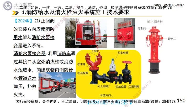 W2025一建机电-高扬-技术板块4-建筑_2026年一级建造师_2026年一建机电_2025年一建机电SVIP_01-精华文档✿电子教材✿历年真题_81-机电《板块刷题资料+总结图表》DL