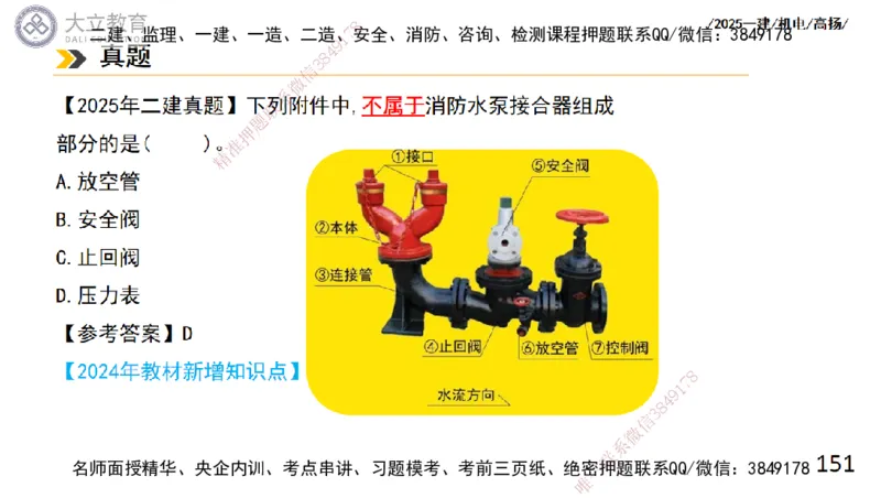 W2025一建机电-高扬-技术板块4-建筑_2026年一级建造师_2026年一建机电_2025年一建机电SVIP_01-精华文档✿电子教材✿历年真题_81-机电《板块刷题资料+总结图表》DL