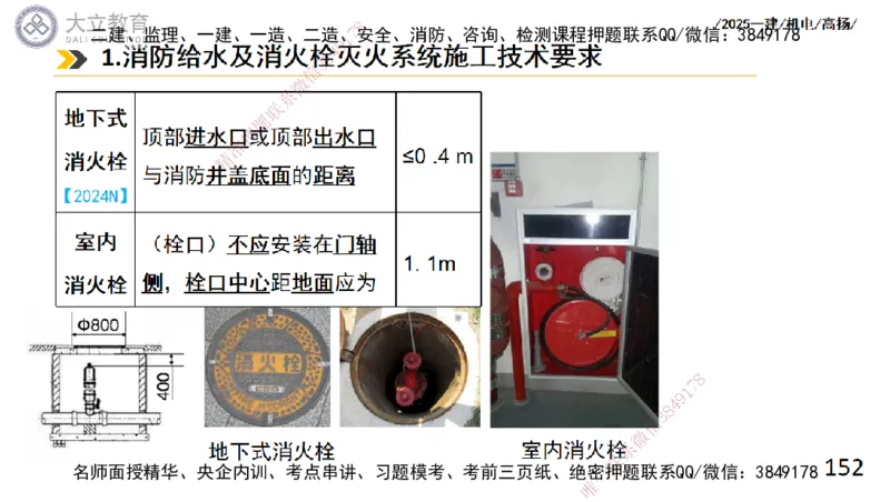 W2025一建机电-高扬-技术板块4-建筑_2026年一级建造师_2026年一建机电_2025年一建机电SVIP_01-精华文档✿电子教材✿历年真题_81-机电《板块刷题资料+总结图表》DL
