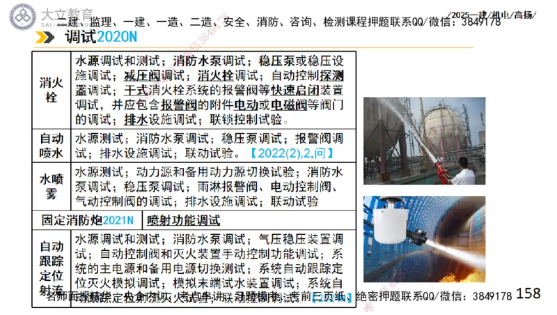 W2025一建机电-高扬-技术板块4-建筑_2026年一级建造师_2026年一建机电_2025年一建机电SVIP_01-精华文档✿电子教材✿历年真题_81-机电《板块刷题资料+总结图表》DL