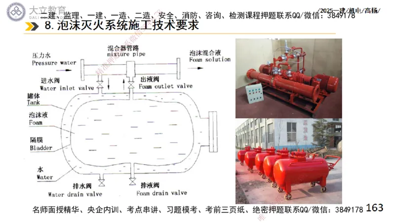 W2025一建机电-高扬-技术板块4-建筑_2026年一级建造师_2026年一建机电_2025年一建机电SVIP_01-精华文档✿电子教材✿历年真题_81-机电《板块刷题资料+总结图表》DL