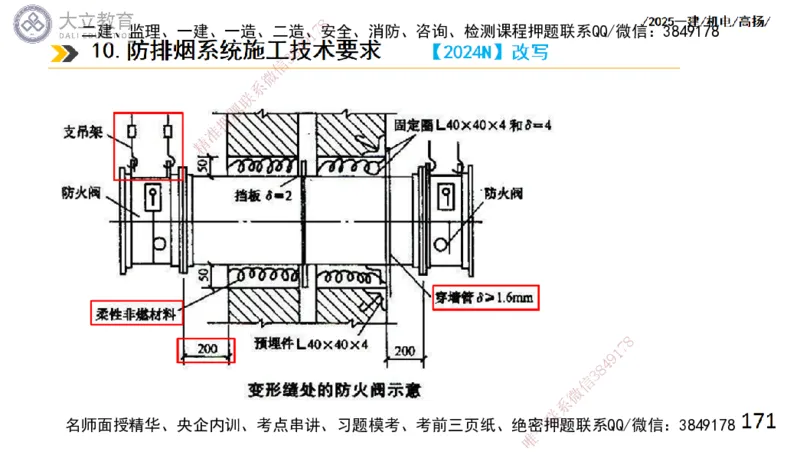 W2025一建机电-高扬-技术板块4-建筑_2026年一级建造师_2026年一建机电_2025年一建机电SVIP_01-精华文档✿电子教材✿历年真题_81-机电《板块刷题资料+总结图表》DL