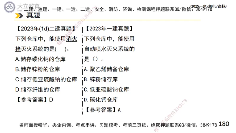 W2025一建机电-高扬-技术板块4-建筑_2026年一级建造师_2026年一建机电_2025年一建机电SVIP_01-精华文档✿电子教材✿历年真题_81-机电《板块刷题资料+总结图表》DL