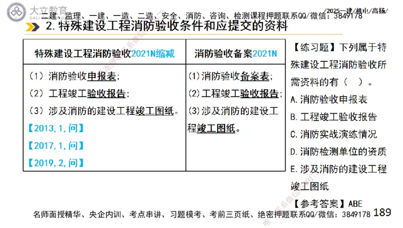 W2025一建机电-高扬-技术板块4-建筑_2026年一级建造师_2026年一建机电_2025年一建机电SVIP_01-精华文档✿电子教材✿历年真题_81-机电《板块刷题资料+总结图表》DL