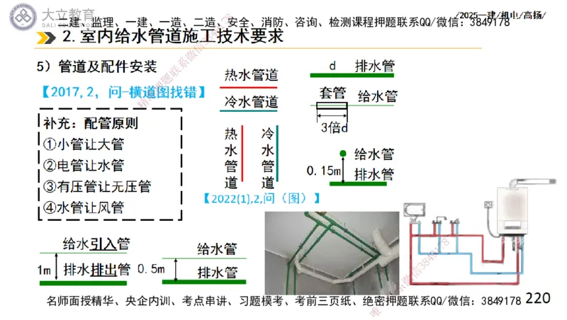 W2025一建机电-高扬-技术板块4-建筑_2026年一级建造师_2026年一建机电_2025年一建机电SVIP_01-精华文档✿电子教材✿历年真题_81-机电《板块刷题资料+总结图表》DL
