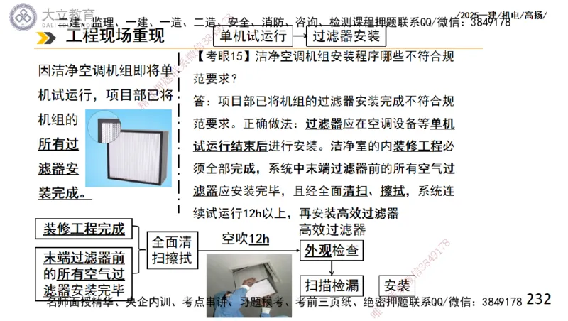 W2025一建机电-高扬-技术板块4-建筑_2026年一级建造师_2026年一建机电_2025年一建机电SVIP_01-精华文档✿电子教材✿历年真题_81-机电《板块刷题资料+总结图表》DL