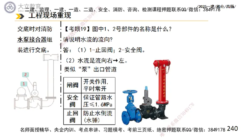 W2025一建机电-高扬-技术板块4-建筑_2026年一级建造师_2026年一建机电_2025年一建机电SVIP_01-精华文档✿电子教材✿历年真题_81-机电《板块刷题资料+总结图表》DL