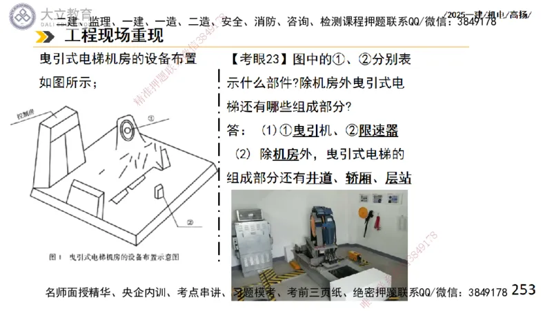W2025一建机电-高扬-技术板块4-建筑_2026年一级建造师_2026年一建机电_2025年一建机电SVIP_01-精华文档✿电子教材✿历年真题_81-机电《板块刷题资料+总结图表》DL