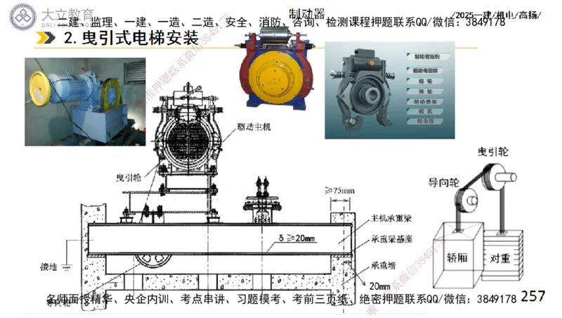 W2025一建机电-高扬-技术板块4-建筑_2026年一级建造师_2026年一建机电_2025年一建机电SVIP_01-精华文档✿电子教材✿历年真题_81-机电《板块刷题资料+总结图表》DL