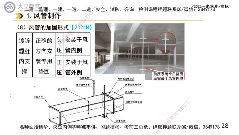 W2025一建机电-高扬-技术板块4-建筑_2026年一级建造师_2026年一建机电_2025年一建机电SVIP_01-精华文档✿电子教材✿历年真题_81-机电《板块刷题资料+总结图表》DL