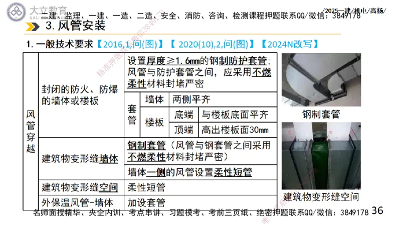 W2025一建机电-高扬-技术板块4-建筑_2026年一级建造师_2026年一建机电_2025年一建机电SVIP_01-精华文档✿电子教材✿历年真题_81-机电《板块刷题资料+总结图表》DL