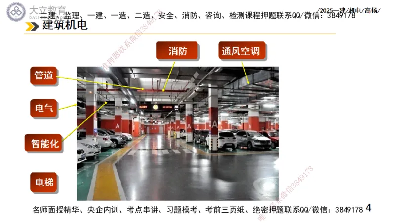 W2025一建机电-高扬-技术板块4-建筑_2026年一级建造师_2026年一建机电_2025年一建机电SVIP_01-精华文档✿电子教材✿历年真题_81-机电《板块刷题资料+总结图表》DL