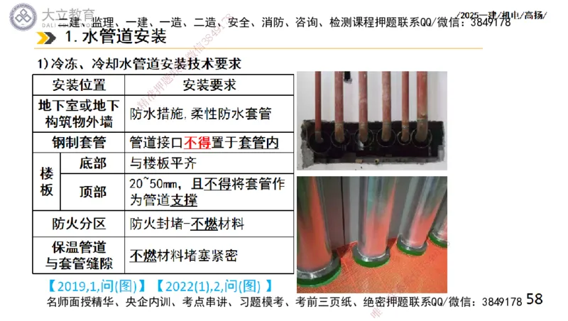 W2025一建机电-高扬-技术板块4-建筑_2026年一级建造师_2026年一建机电_2025年一建机电SVIP_01-精华文档✿电子教材✿历年真题_81-机电《板块刷题资料+总结图表》DL