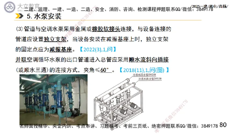 W2025一建机电-高扬-技术板块4-建筑_2026年一级建造师_2026年一建机电_2025年一建机电SVIP_01-精华文档✿电子教材✿历年真题_81-机电《板块刷题资料+总结图表》DL