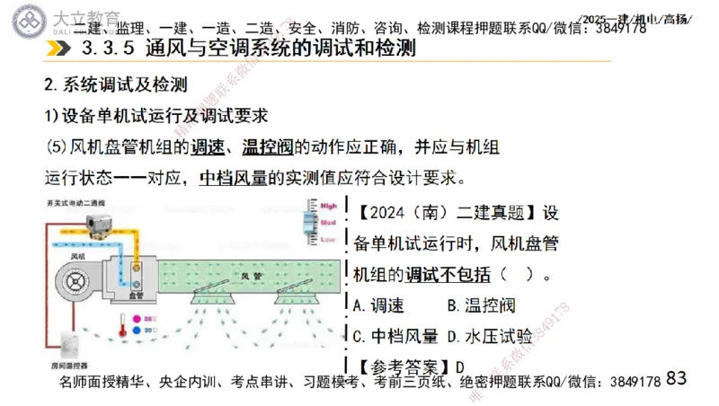 W2025一建机电-高扬-技术板块4-建筑_2026年一级建造师_2026年一建机电_2025年一建机电SVIP_01-精华文档✿电子教材✿历年真题_81-机电《板块刷题资料+总结图表》DL