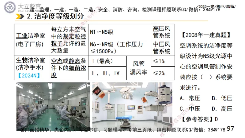 W2025一建机电-高扬-技术板块4-建筑_2026年一级建造师_2026年一建机电_2025年一建机电SVIP_01-精华文档✿电子教材✿历年真题_81-机电《板块刷题资料+总结图表》DL